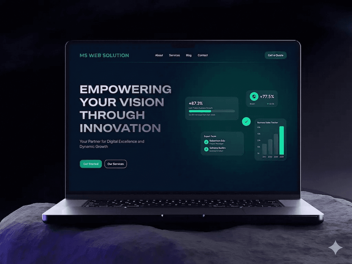 Website templates showcase